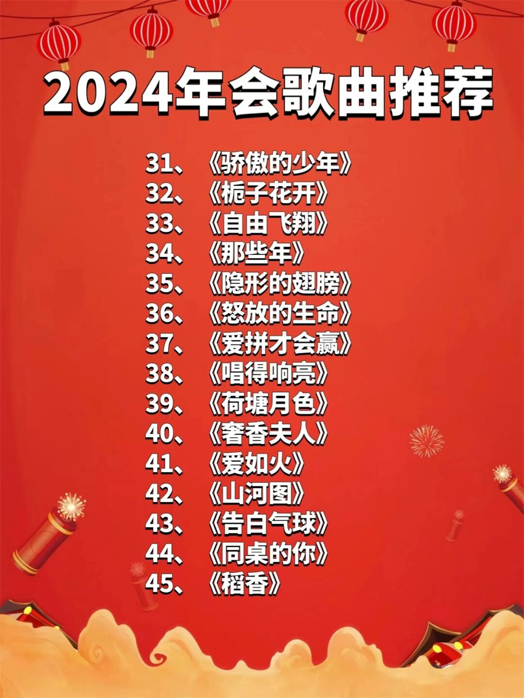 小巷深處的音樂寶藏，最新勵志歌曲盤點