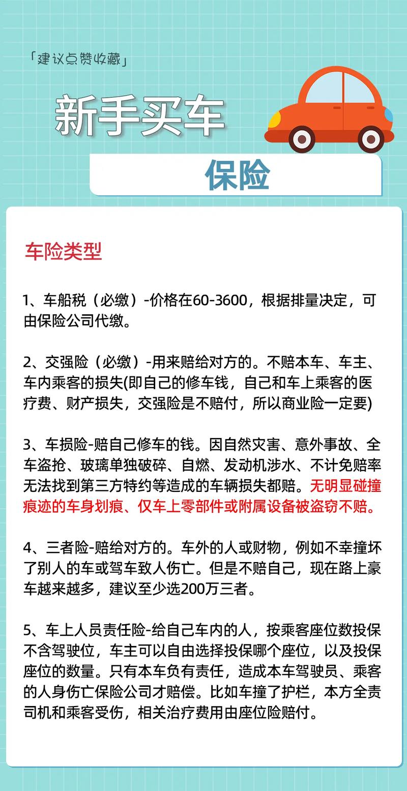 時(shí)代變遷中的保障之舟，最新汽車保險(xiǎn)解析