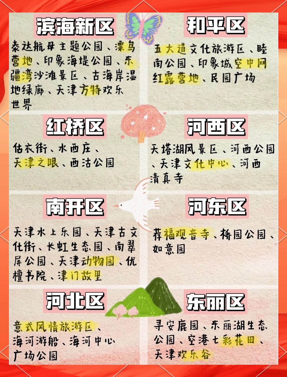 天津最新釣魚點(diǎn)，科技垂釣引領(lǐng)智能生活新篇章