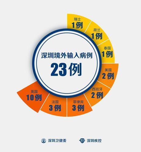 洛杉磯入境最新指南，全面解析入境要求，小紅書帶你輕松搞定！