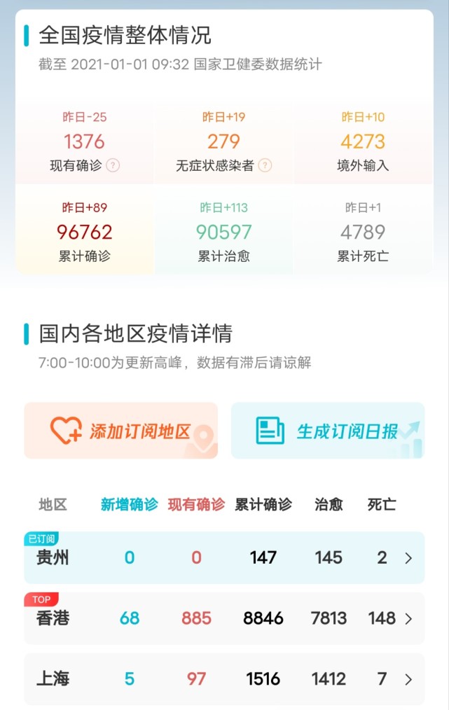 疫情最新科技利器，智能防護(hù)先鋒引領(lǐng)時(shí)代變革
