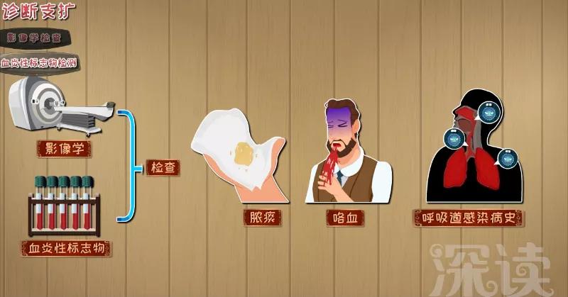 支擴(kuò)最新動態(tài)，背景、重要事件與地位的深度剖析