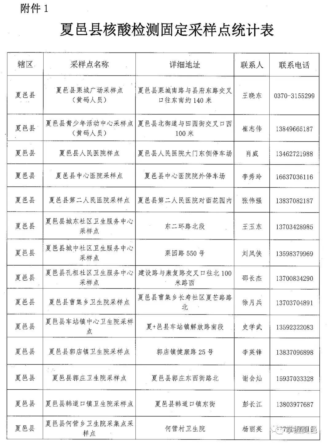 夏邑疫情下的自然探索之旅，尋求內(nèi)心寧靜與平和