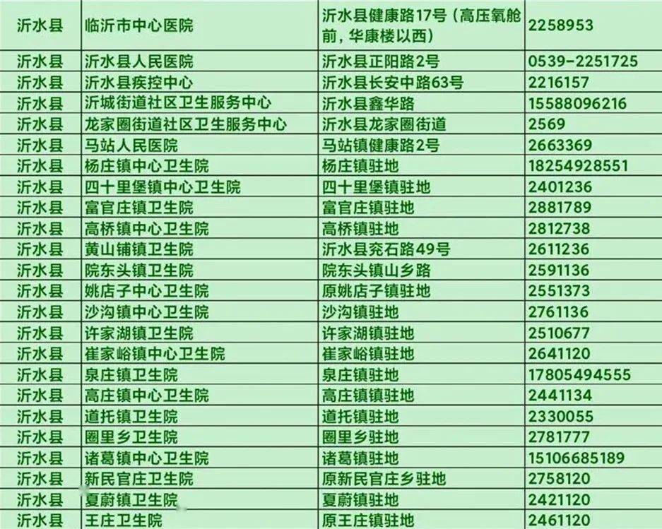 沂水最新疫情，科技守護，智能革新抗疫體驗