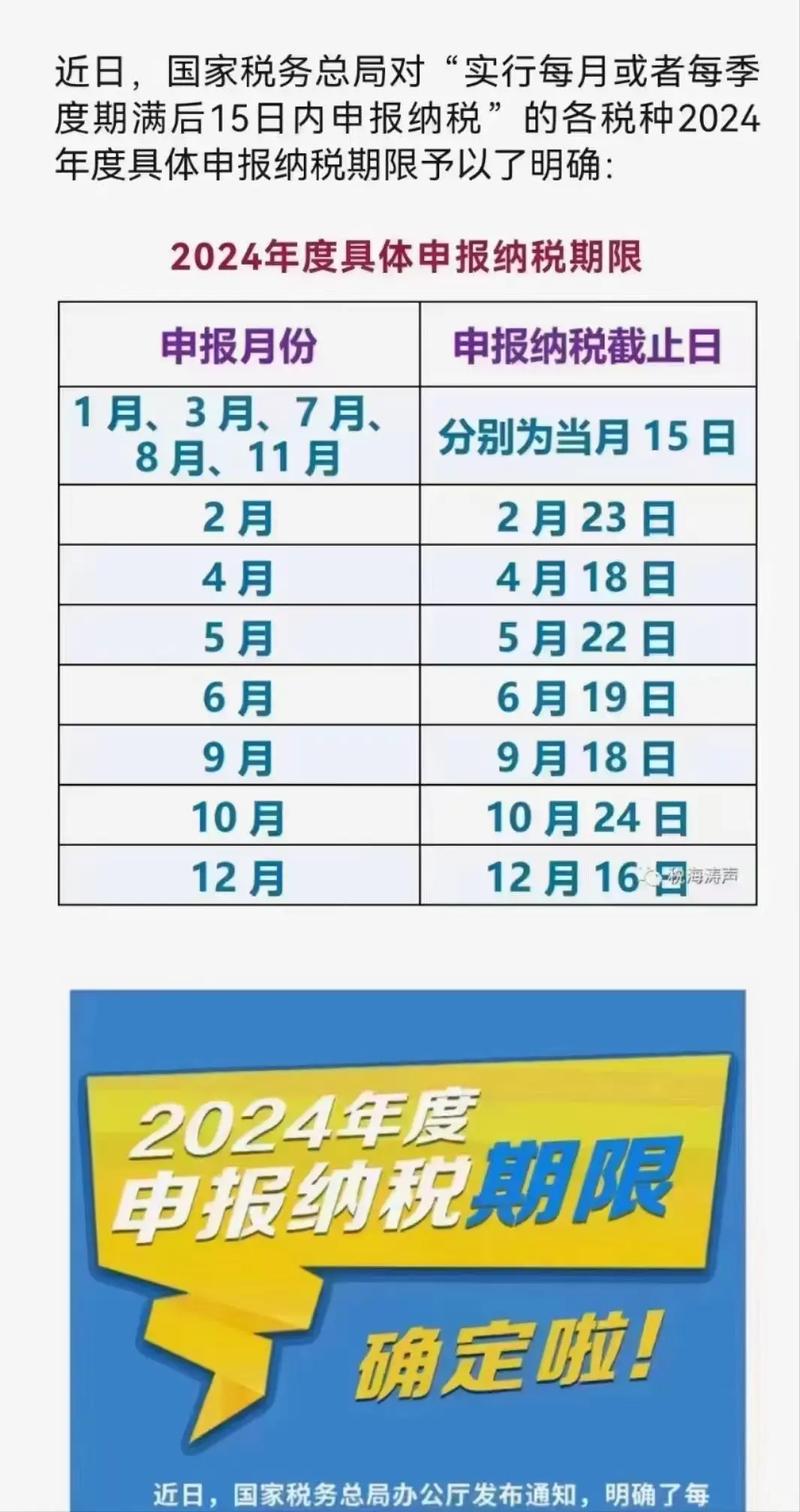 最新申報(bào)日期操作指南及注意事項(xiàng)