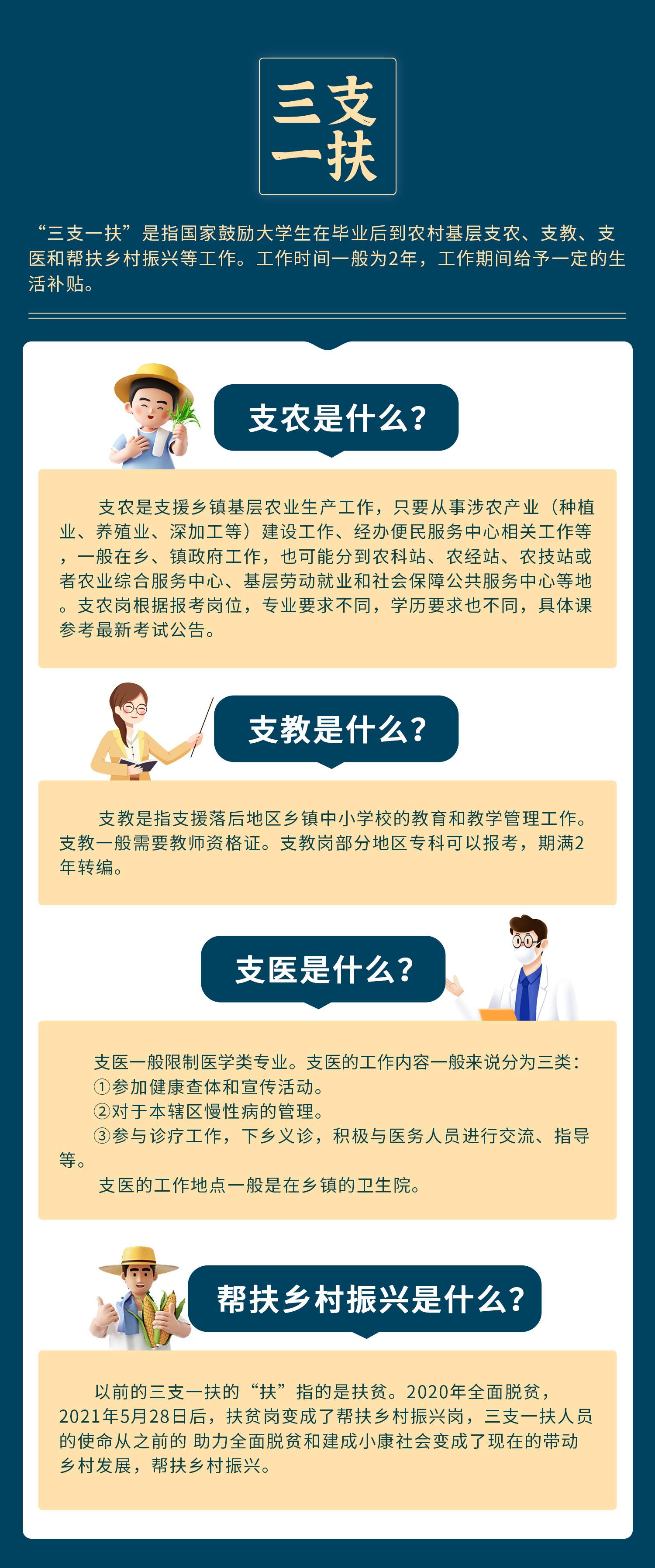 現(xiàn)代醫(yī)療支援新篇章，探索支醫(yī)最新動(dòng)態(tài)與發(fā)展