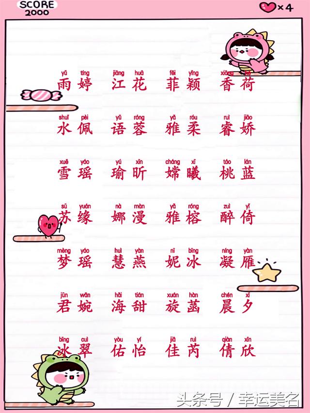 最新幼兒命名指南，精選名字推薦與取名指南