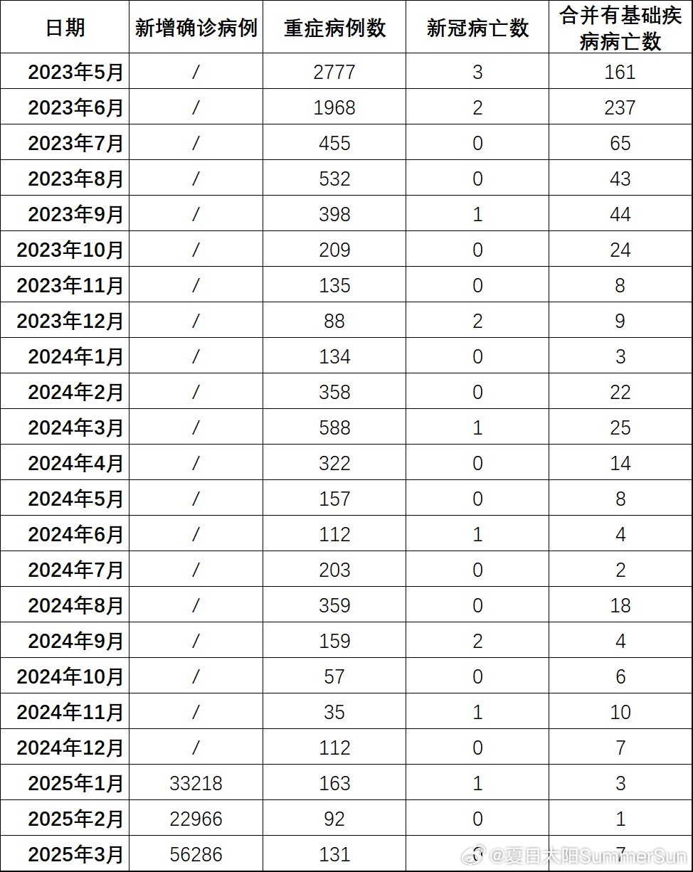 全國最新疫情下的隱秘寶藏，小巷特色小店