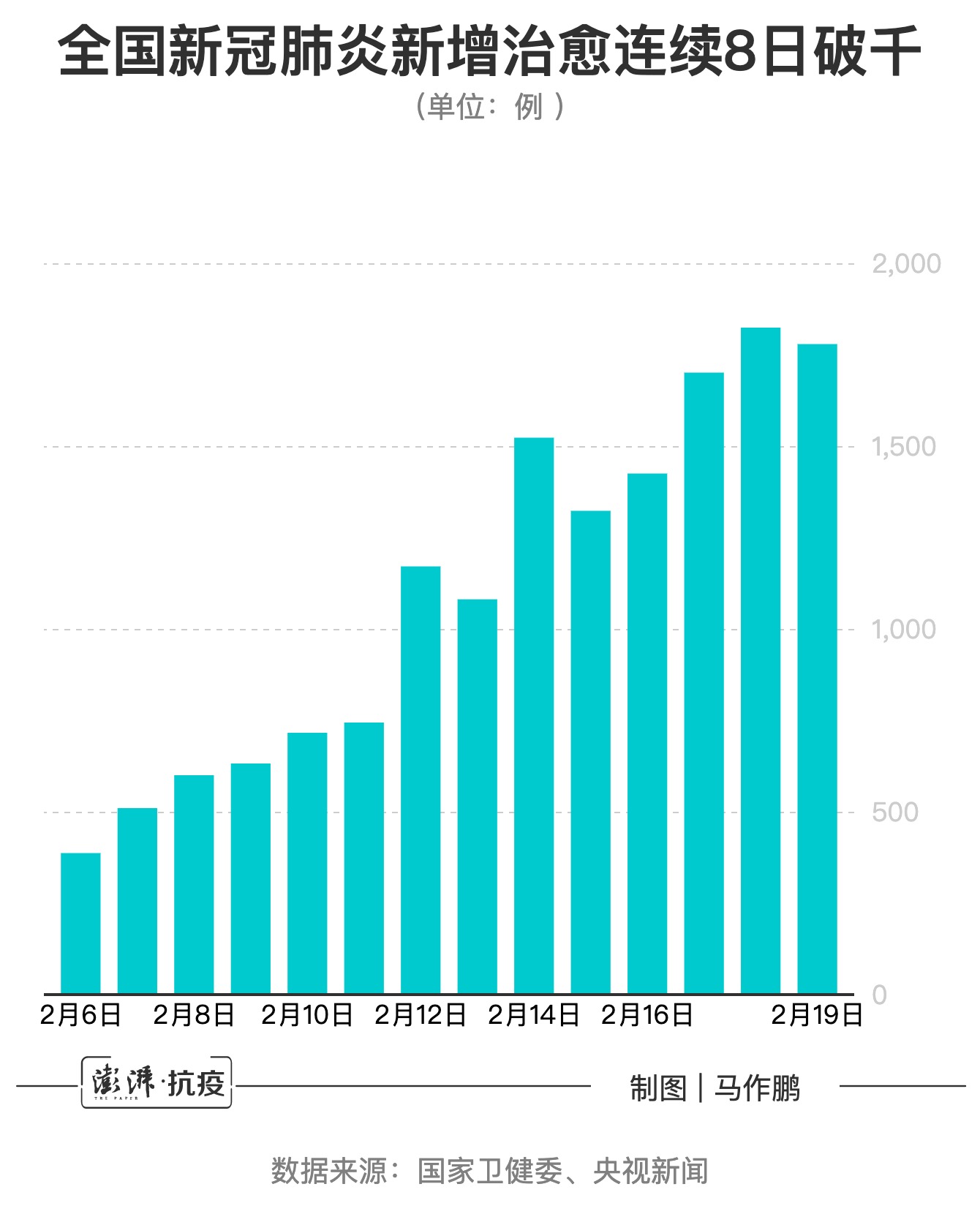 最新動(dòng)態(tài)肺炎報(bào)道，小巷深處的獨(dú)特風(fēng)味