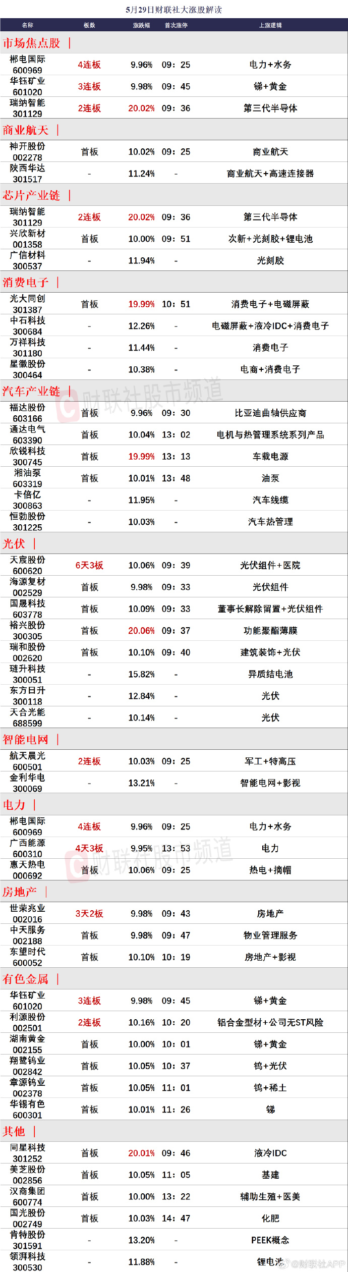 洞悉市場趨勢，把握投資機(jī)會，最新65-01行情解析