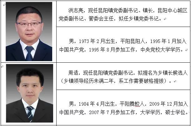 魯海威新任職務(wù)引領(lǐng)科技新紀(jì)元，體驗前所未有的高科技產(chǎn)品之旅