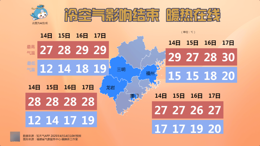 福建漳州最新天氣，探索自然美景，尋找內(nèi)心平和與寧靜之旅