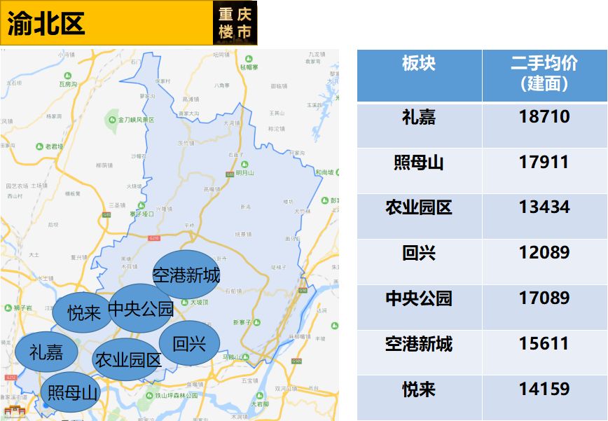 渝北區(qū)新貌，自信與成就感的蛻變之路