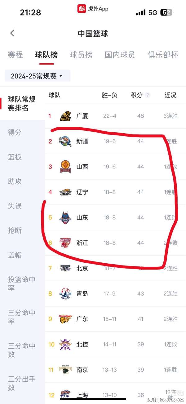 八一隊(duì)最新動(dòng)態(tài)，科技重塑籃球，競(jìng)技魅力前所未有