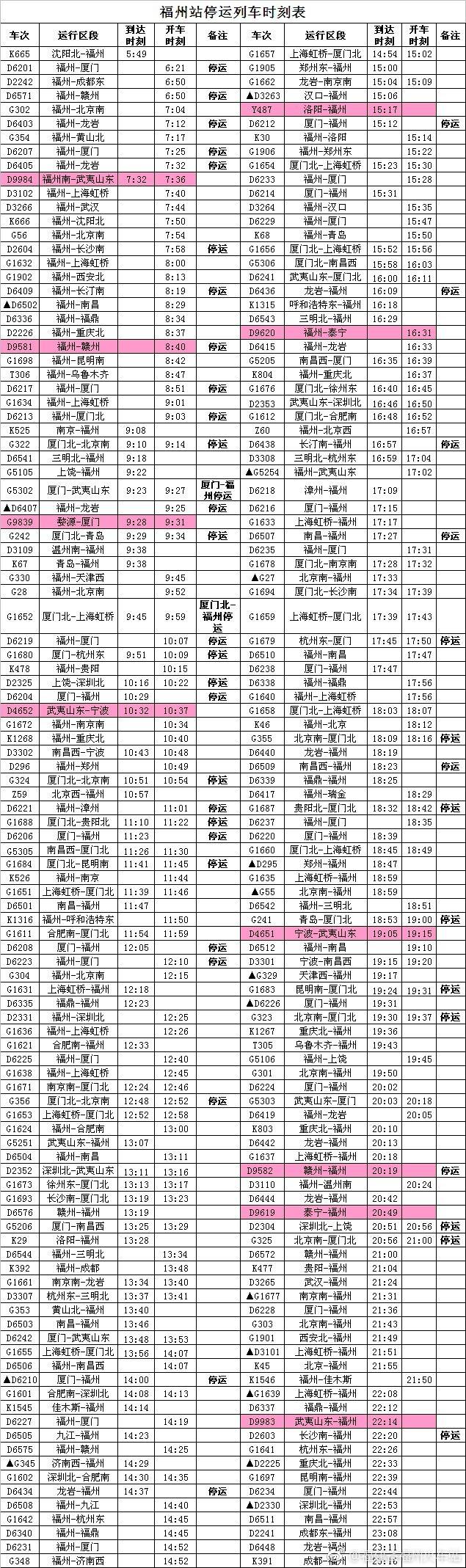 最新列車時(shí)刻表大揭秘??，最新列車時(shí)刻一網(wǎng)打盡！