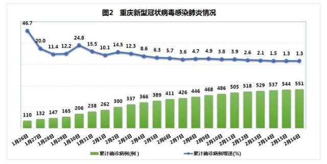 美國抗疫情最新數(shù)據(jù)，時(shí)代的挑戰(zhàn)與反思
