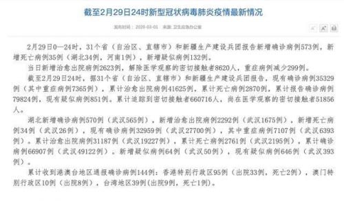 河南疫情死亡病例，自然之旅尋求內(nèi)心平靜與力量