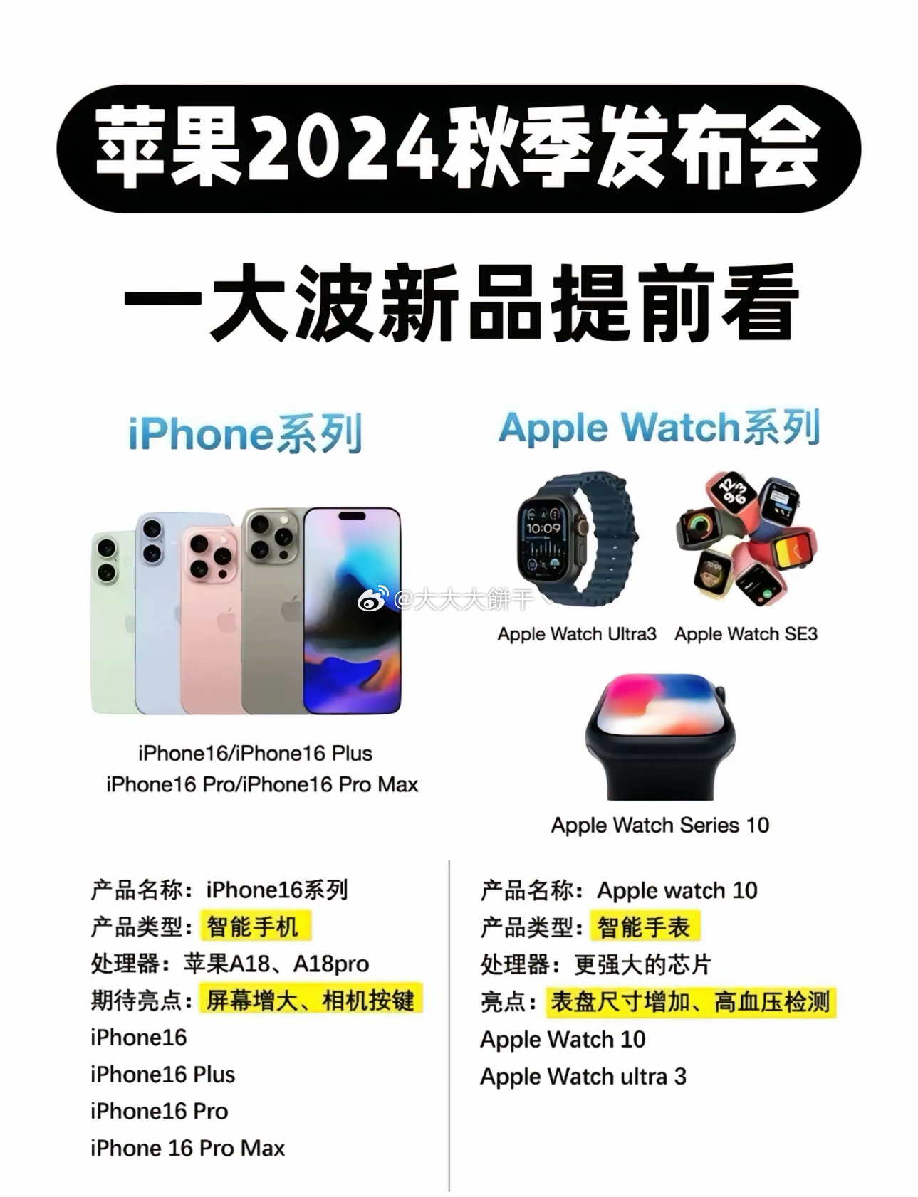 iPhone最新型號購買指南，如何輕松完成購買任務(wù)