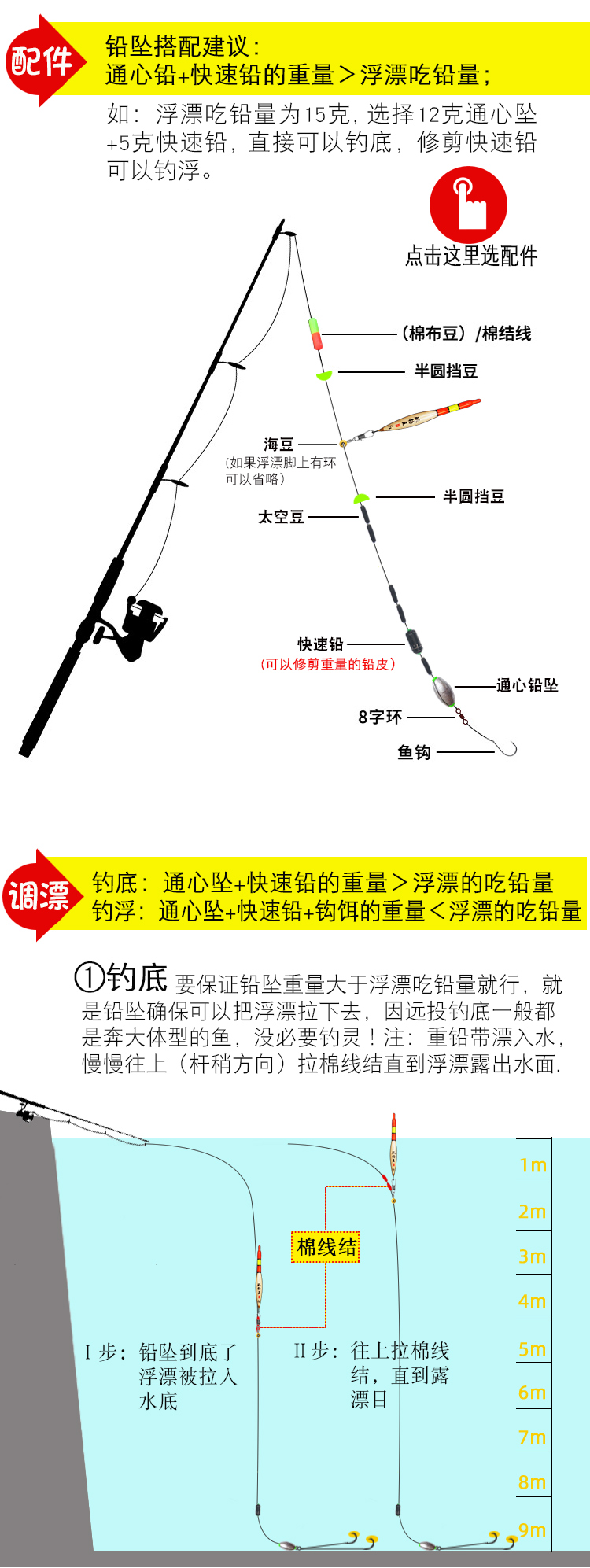 最新磯竿釣法，與自然美景的邂逅，探索內(nèi)心平和的釣魚(yú)之旅
