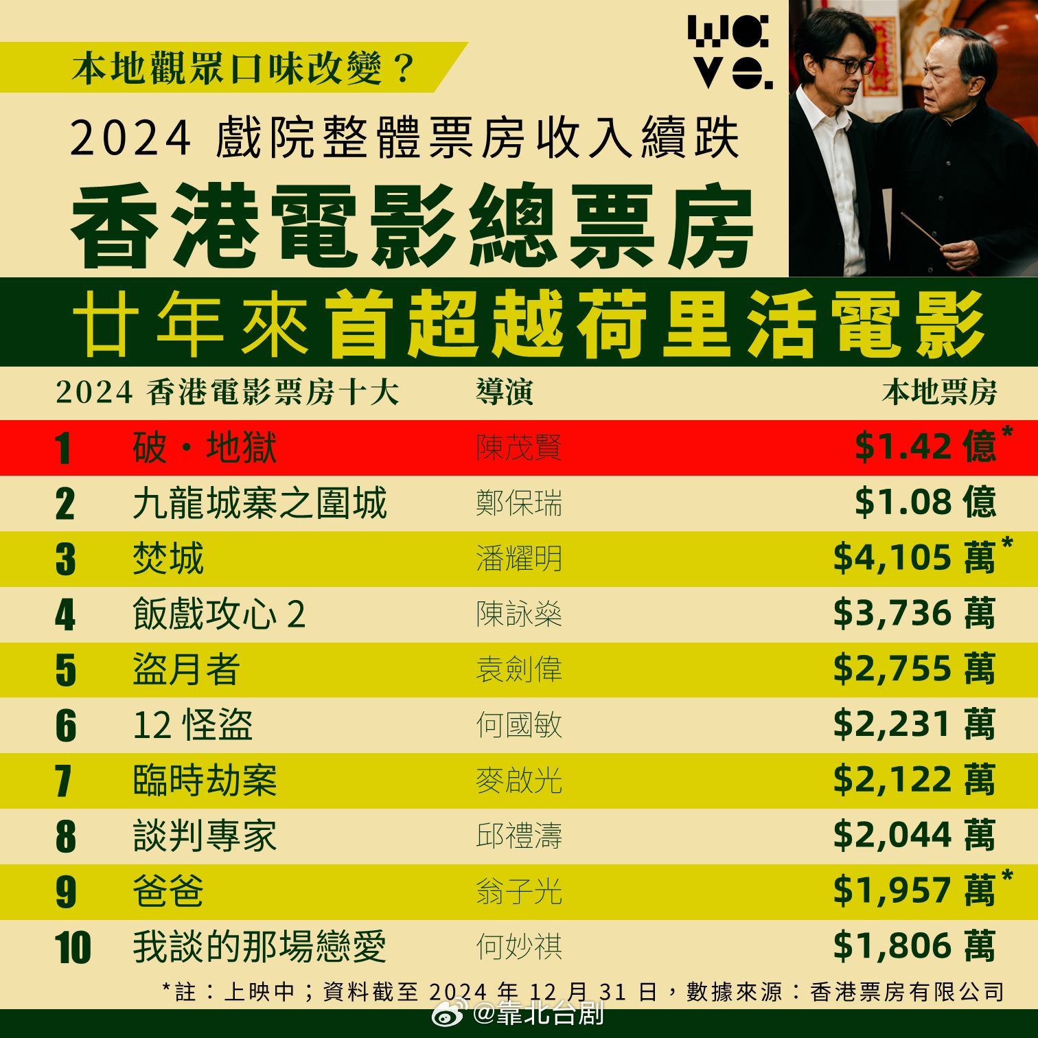 最新香港電影2025，學(xué)習(xí)之旅中的自信與成就之源