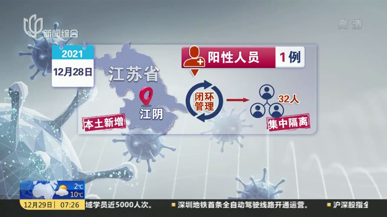 江陰最新科技案例，科技璀璨，生活因創(chuàng)新而變