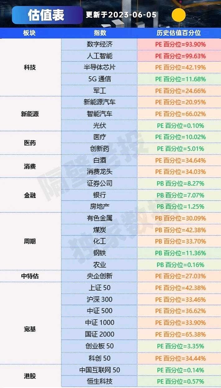 A股最新價(jià)值股深度解析與觀點(diǎn)闡述，挖掘潛力股，洞悉市場(chǎng)趨勢(shì)