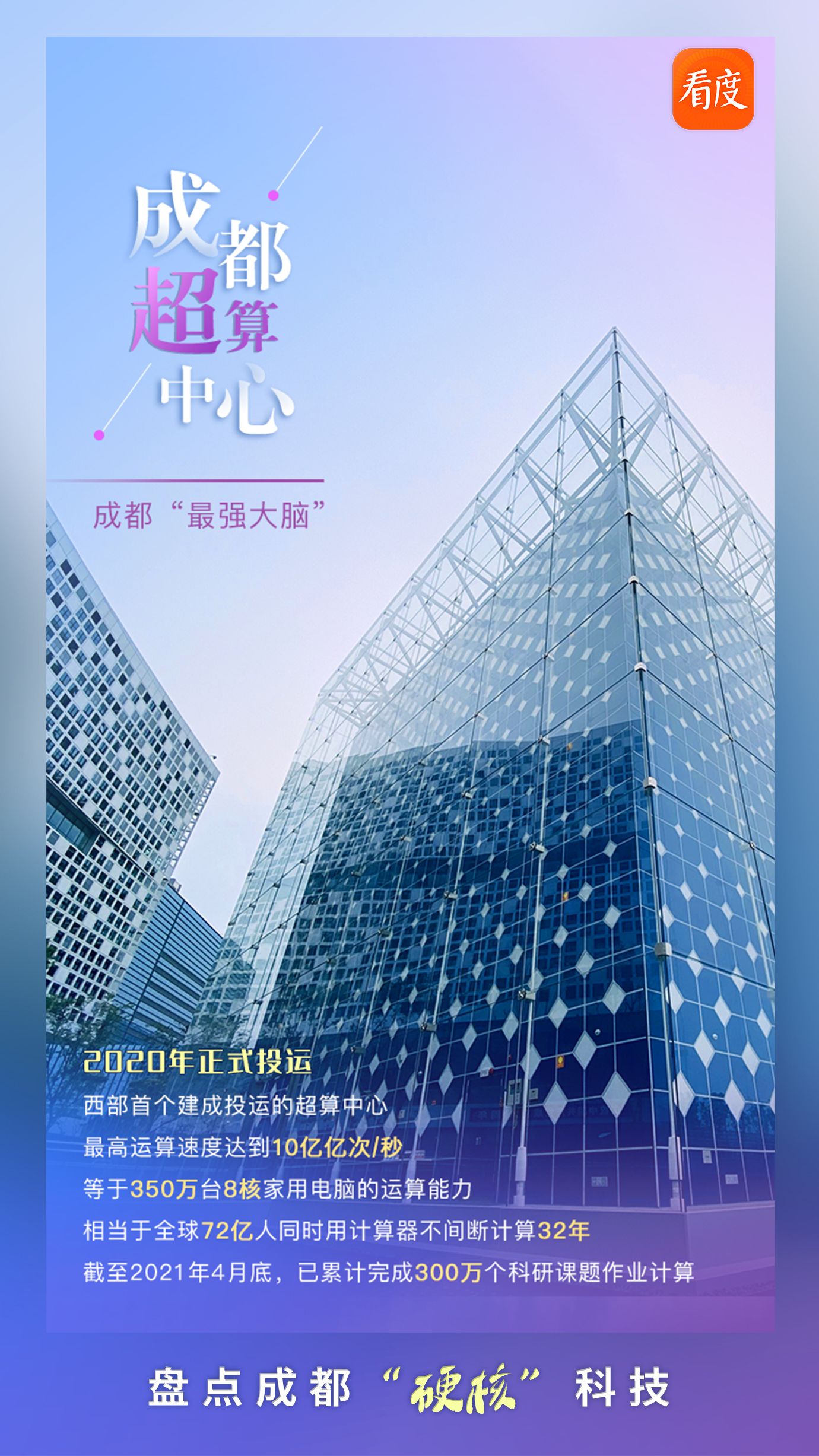 成都最新科技，點(diǎn)亮未來的靈感之光，成長于變革之中