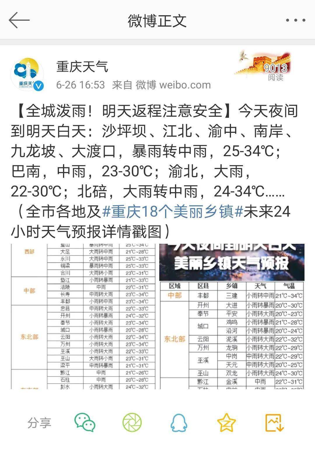 重慶暴雨科技應(yīng)對，智能預(yù)警系統(tǒng)守護生活，科技力量引領(lǐng)未來