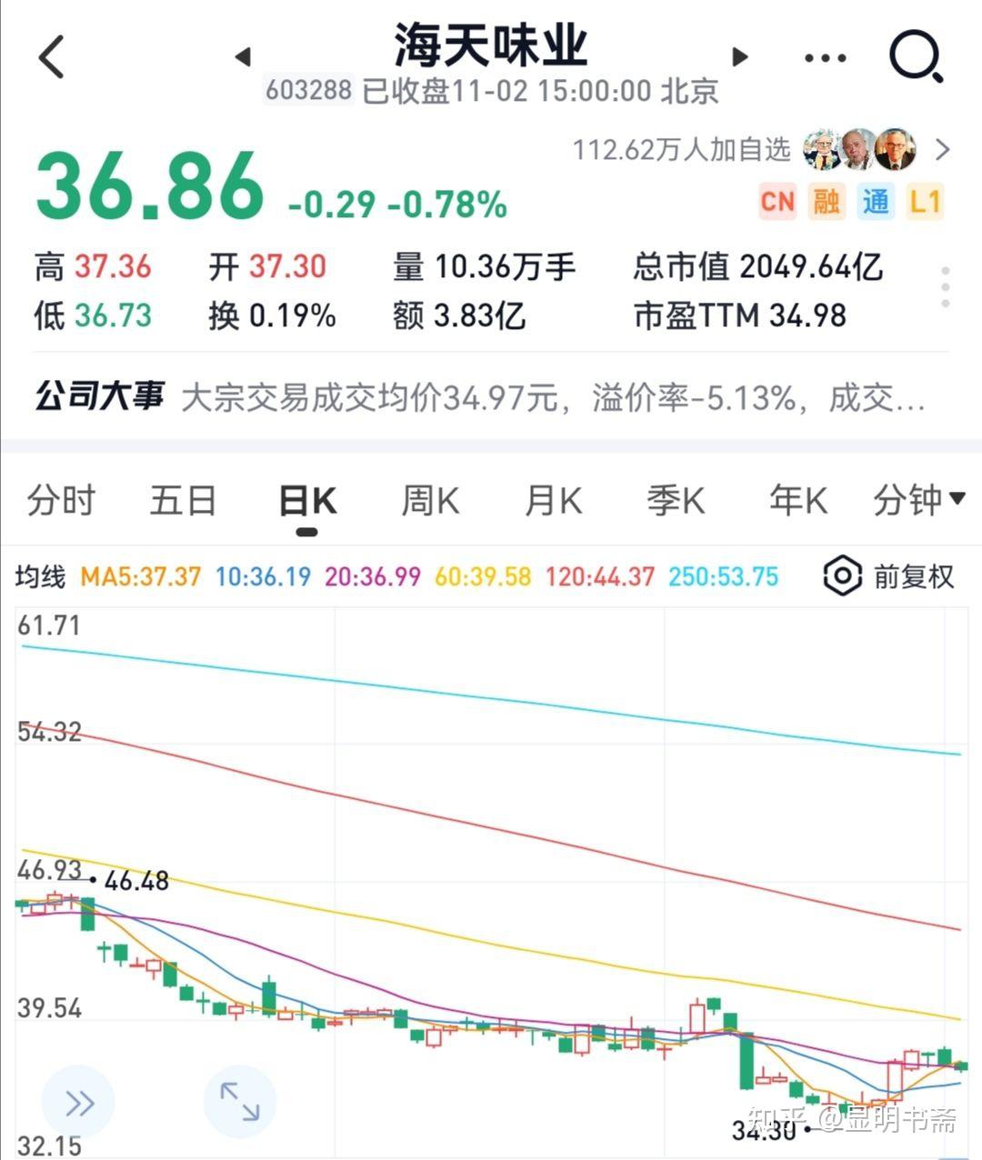 海天味業(yè)最新行情概覽，行業(yè)趨勢、市場分析與投資洞察全解析