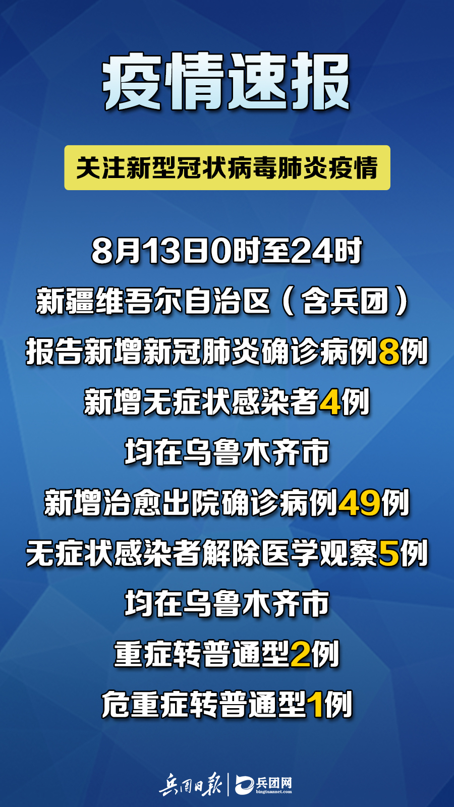 新襾蘭最新疫情，多方觀點分析與個人立場表達