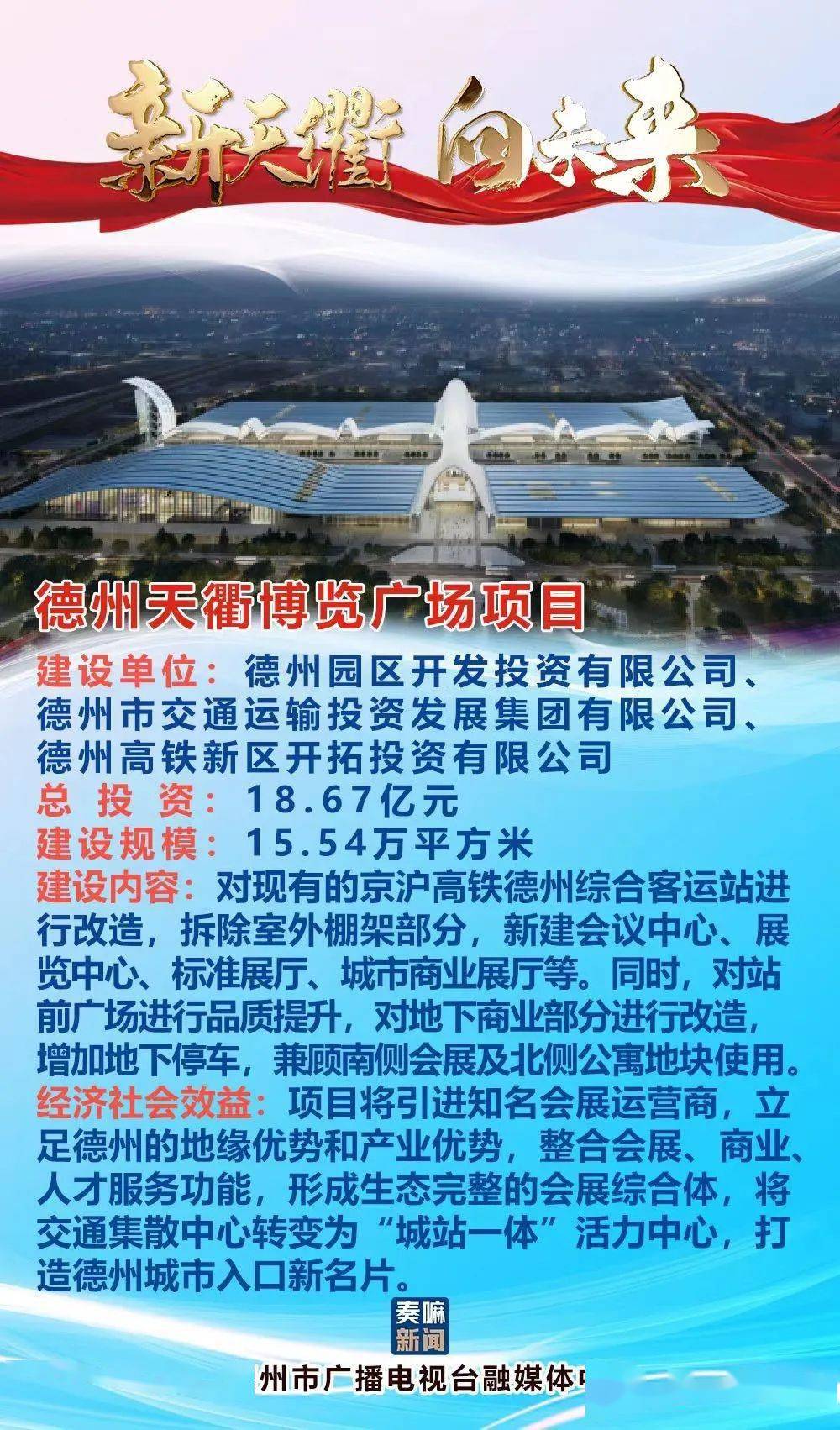 德州最新招商項目揭秘，商機無限，共創(chuàng)未來?